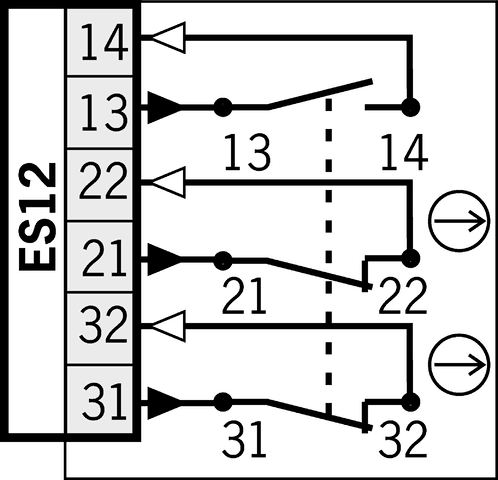 079120 on MQ Automation