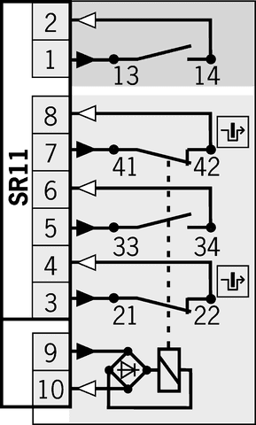 088222 on MQ Automation