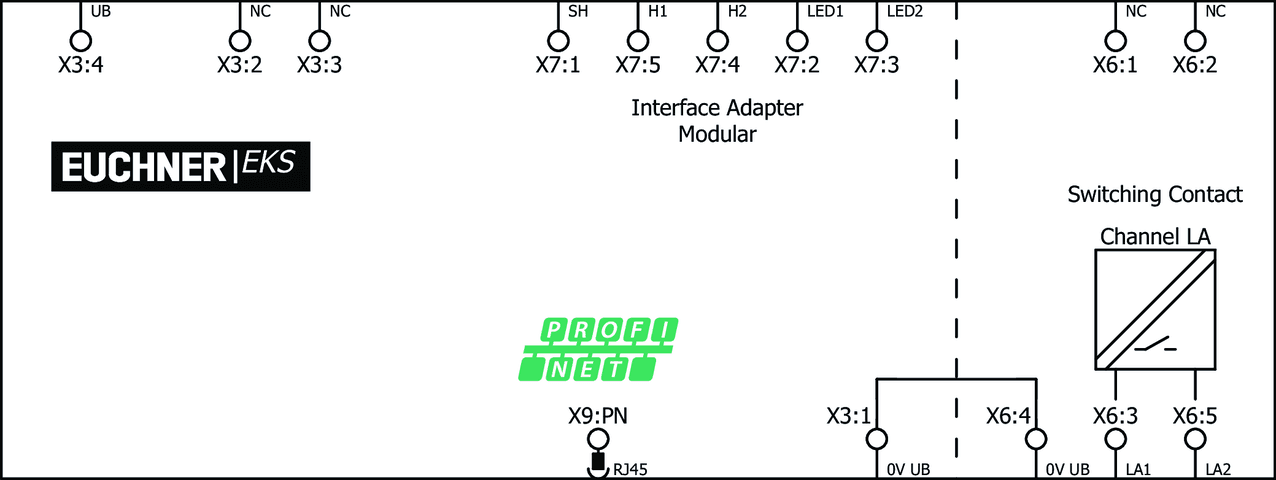 122353 on MQ Automation