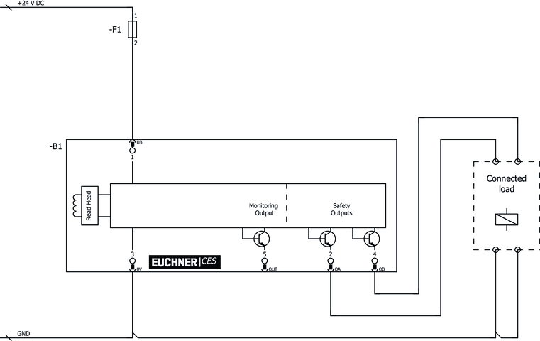 106550 on MQ Automation