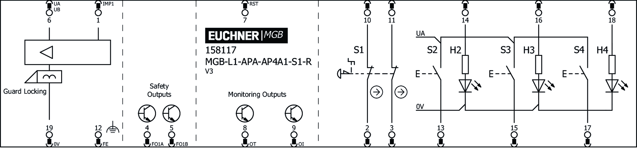 158117 on MQ Automation