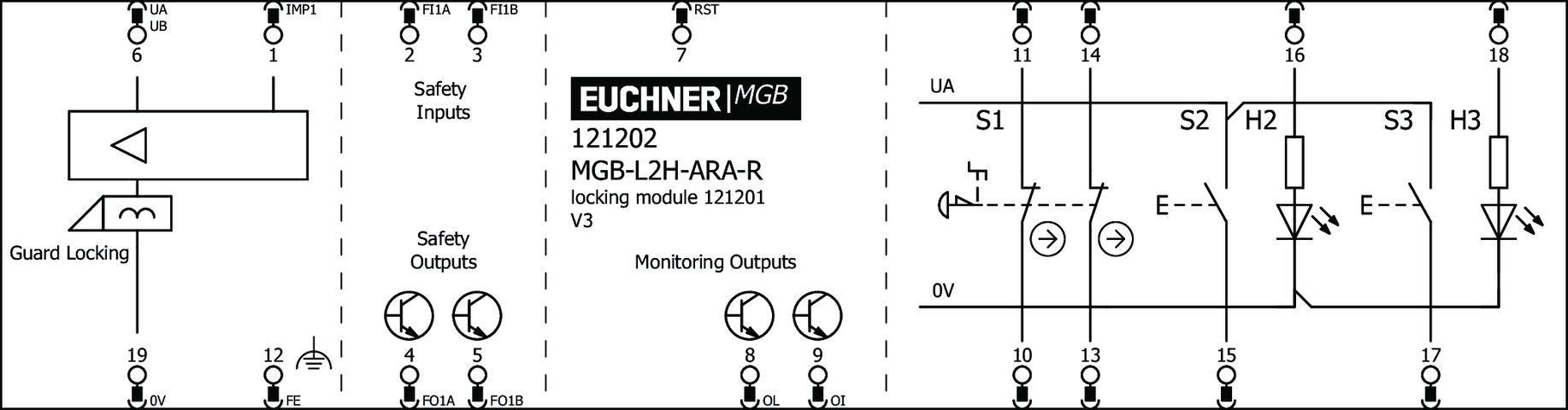 121202 on MQ Automation