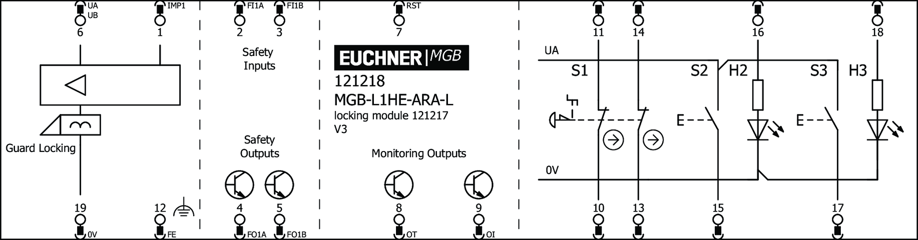 121218 on MQ Automation