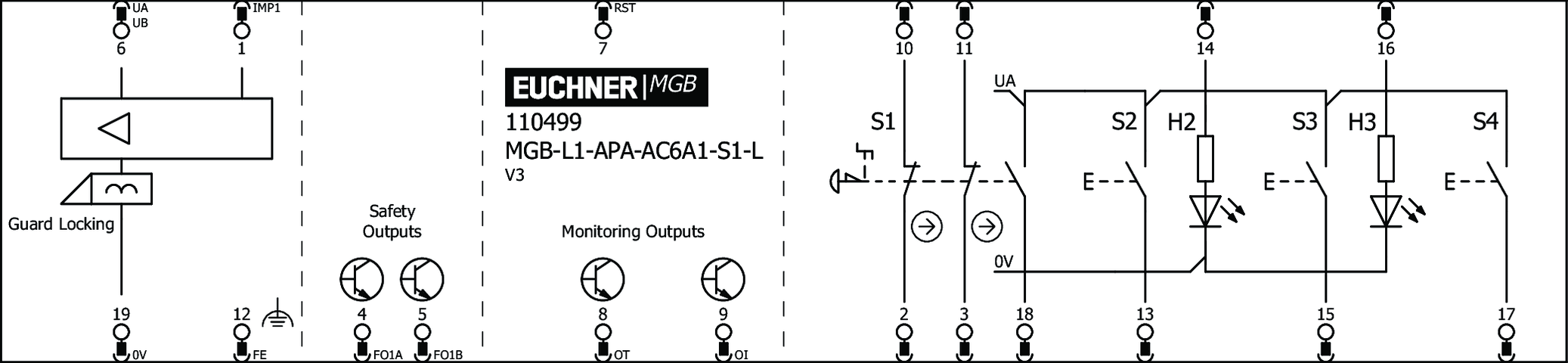 110499 on MQ Automation