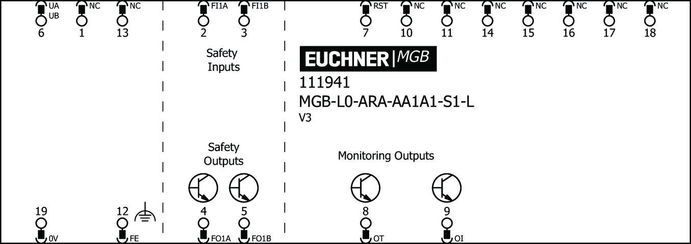 111941 on MQ Automation