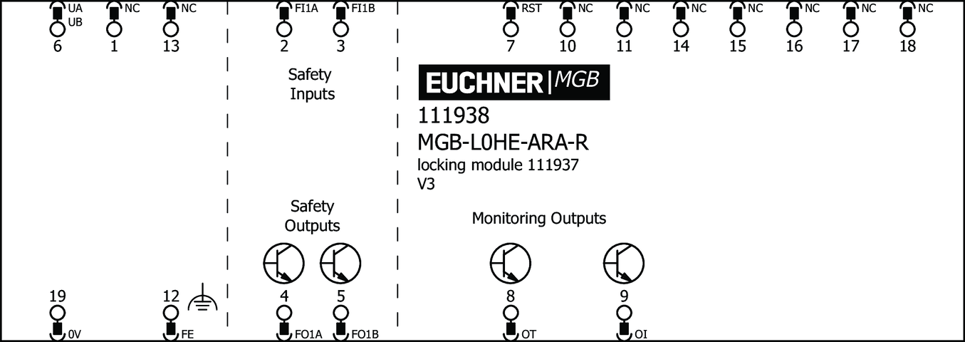 111938 on MQ Automation