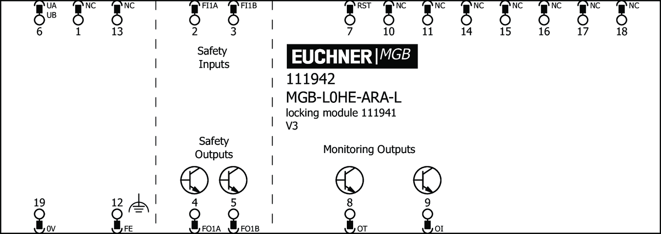 111942 on MQ Automation